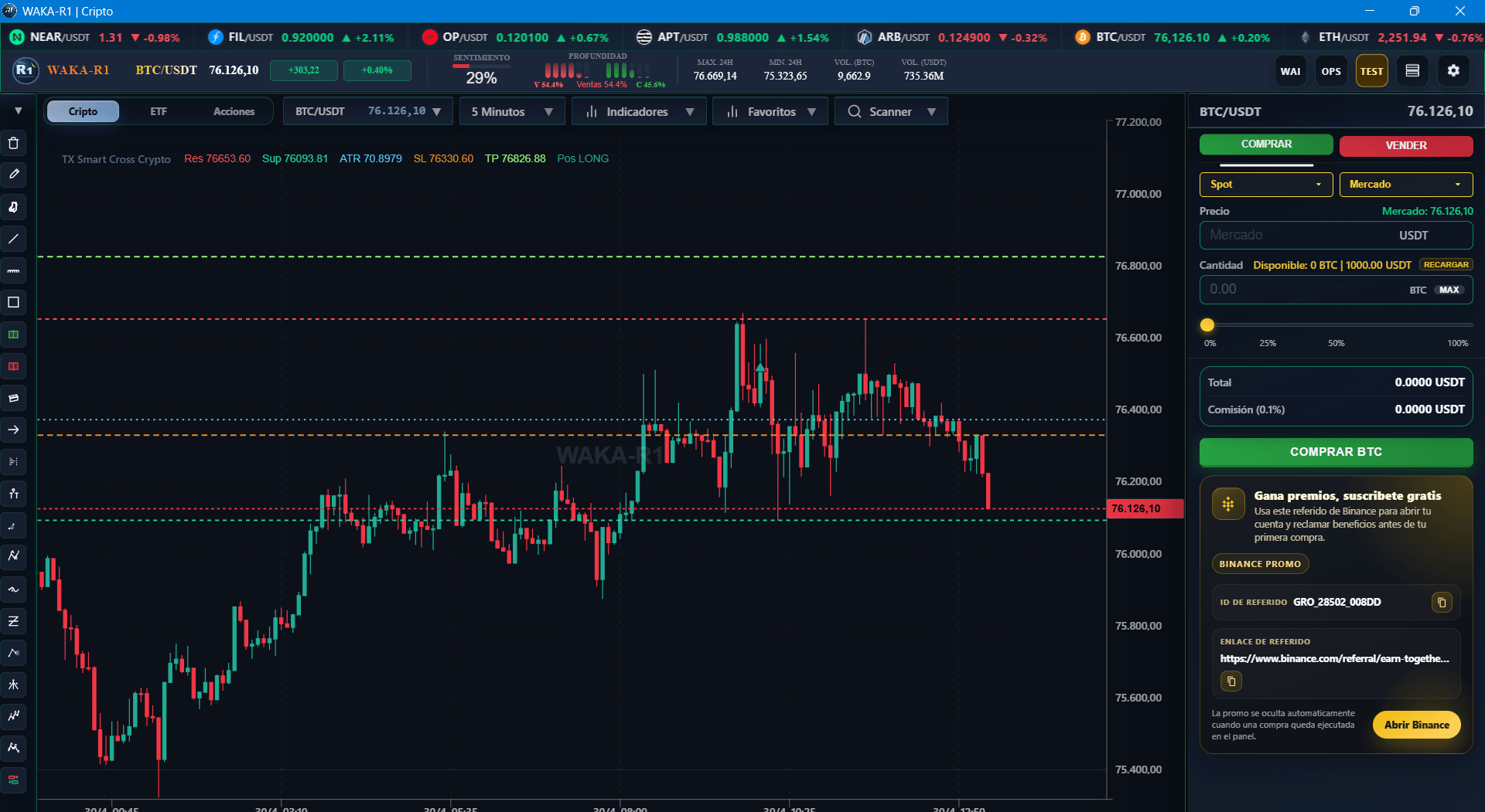 Captura de Tx Smart Cross Crypto usada como preview en la etiqueta de indicadores.
